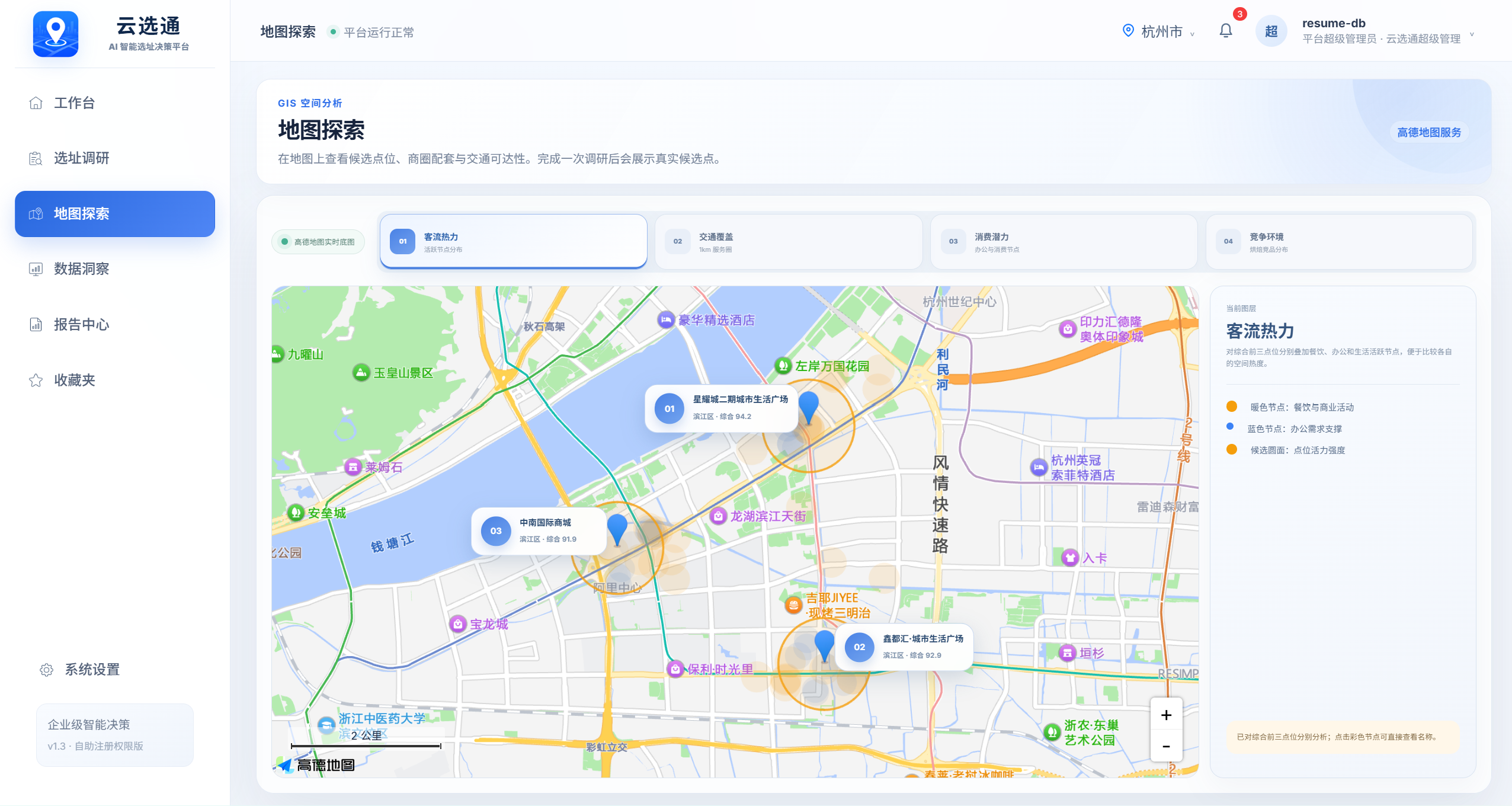 客流热力