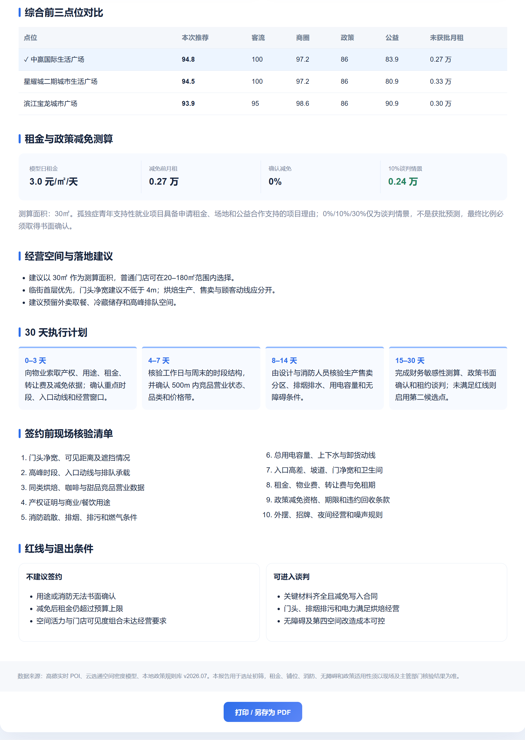 报告落地建议