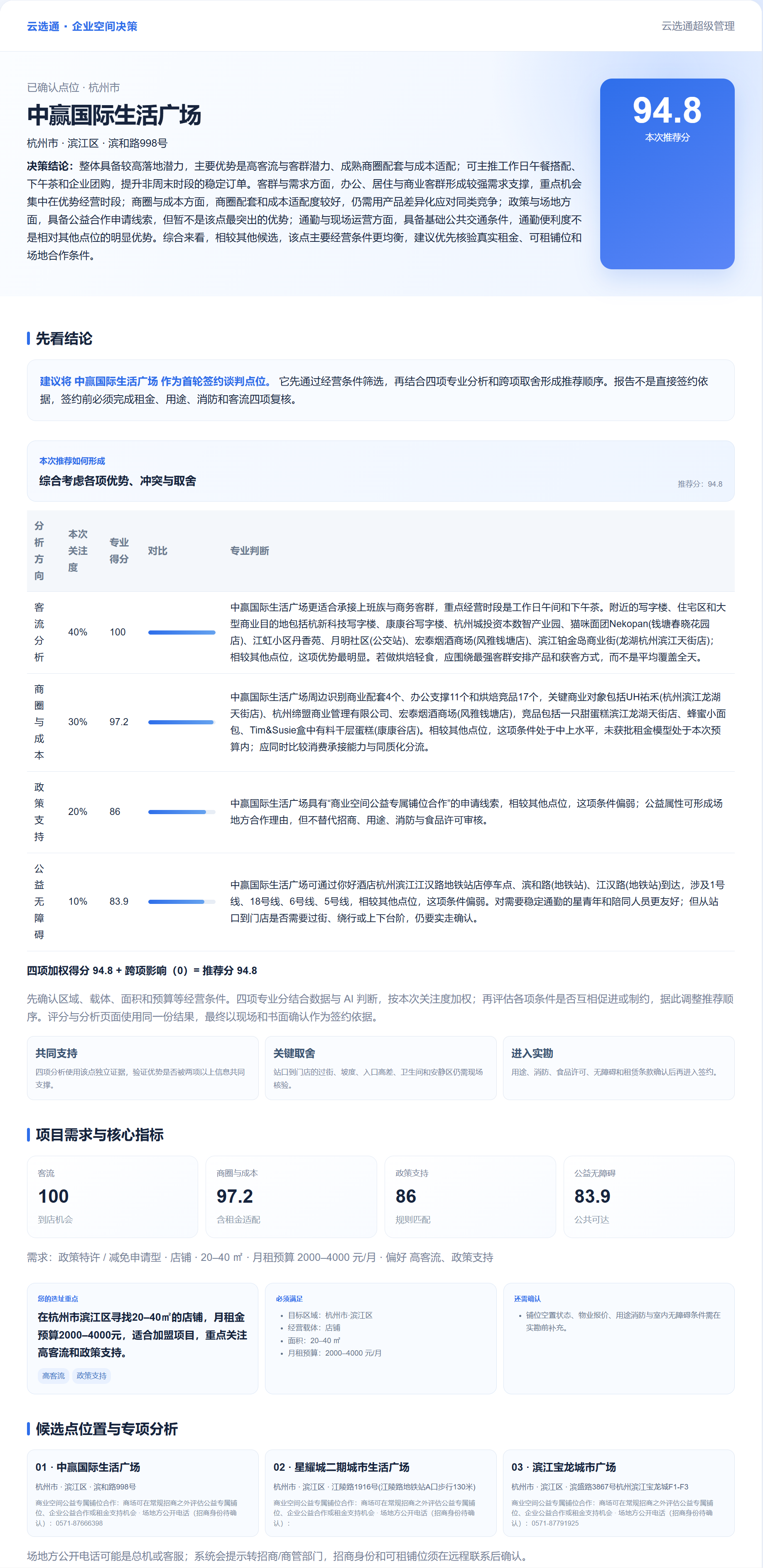 报告详情顶部